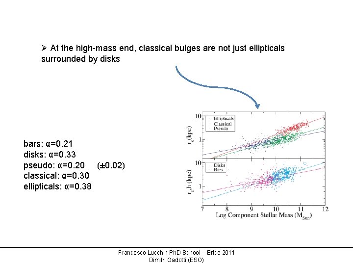 Ø At the high-mass end, classical bulges are not just ellipticals surrounded by disks