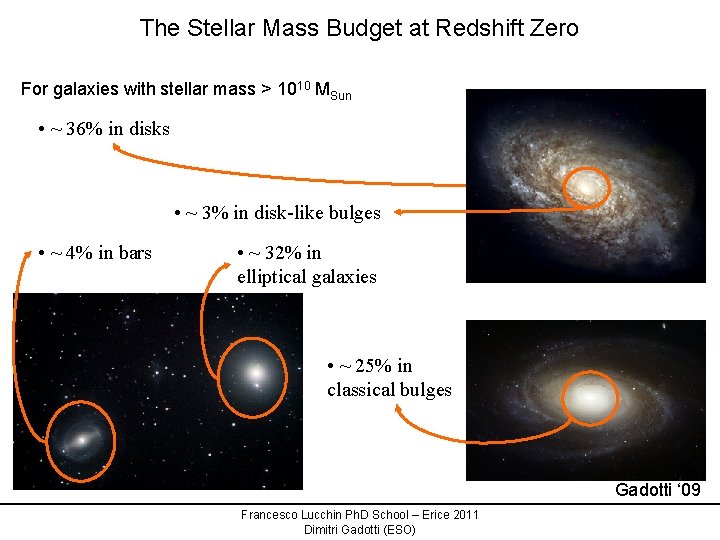 The Stellar Mass Budget at Redshift Zero For galaxies with stellar mass > 1010