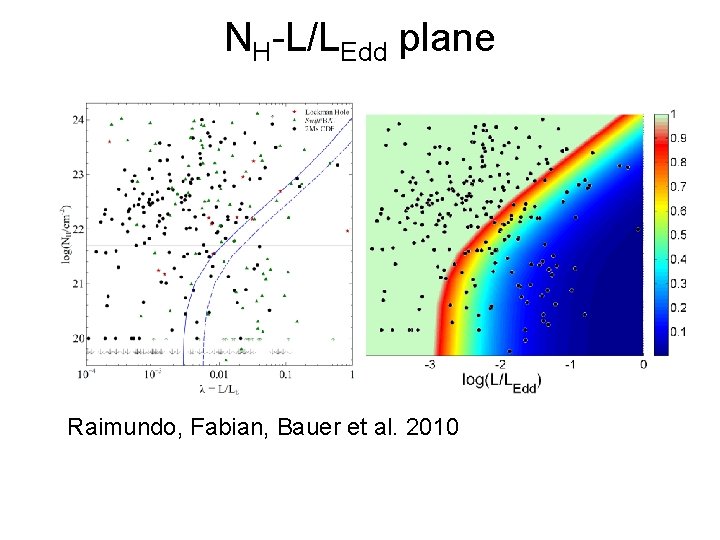 NH-L/LEdd plane Raimundo, Fabian, Bauer et al. 2010 