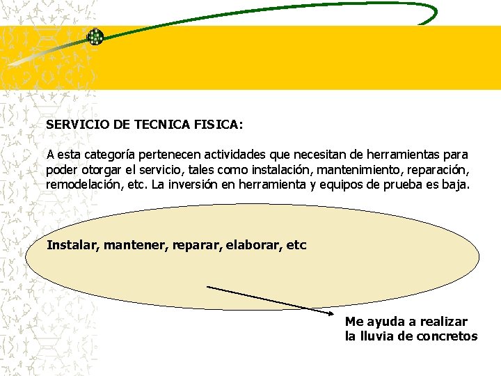 SERVICIO DE TECNICA FISICA: A esta categoría pertenecen actividades que necesitan de herramientas para