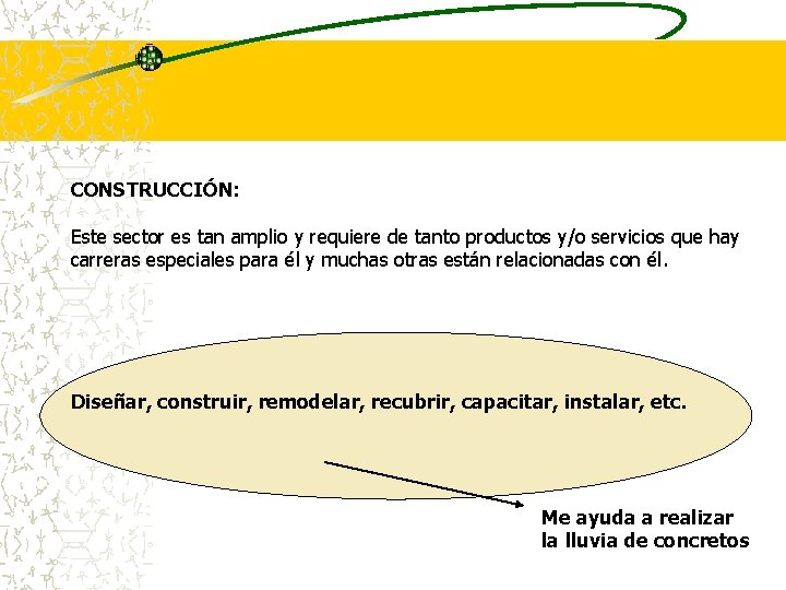 CONSTRUCCIÓN: Este sector es tan amplio y requiere de tanto productos y/o servicios que