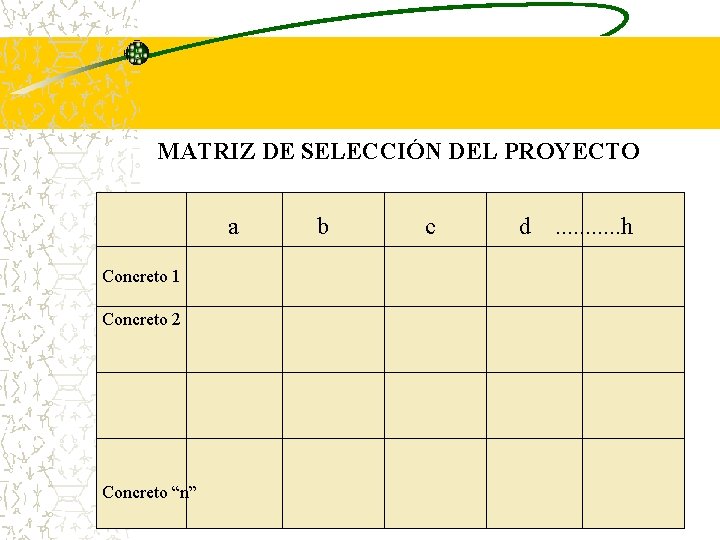 MATRIZ DE SELECCIÓN DEL PROYECTO a Concreto 1 Concreto 2 Concreto “n” b c