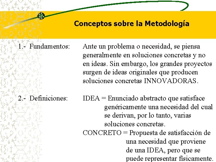 Conceptos sobre la Metodología 1. - Fundamentos: Ante un problema o necesidad, se piensa