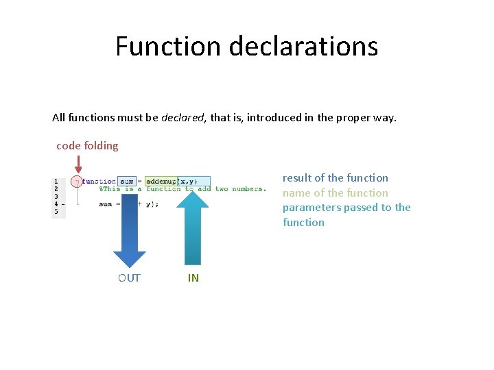 Function declarations All functions must be declared, that is, introduced in the proper way.
