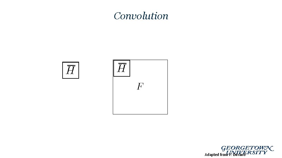 Convolution Adapted from F. Durand 