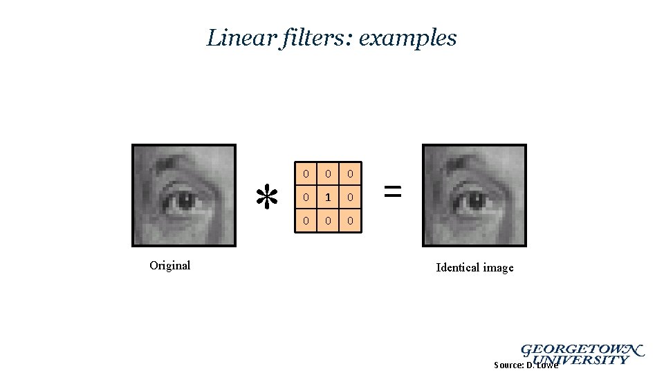 Linear filters: examples * Original 0 0 1 0 0 = Identical image Source: