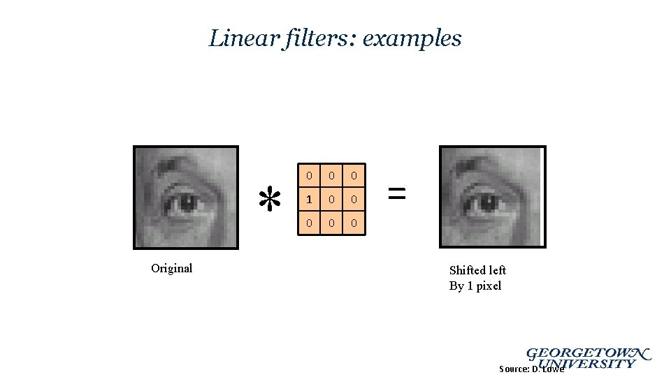 Linear filters: examples * Original 0 0 0 1 0 0 0 = Shifted