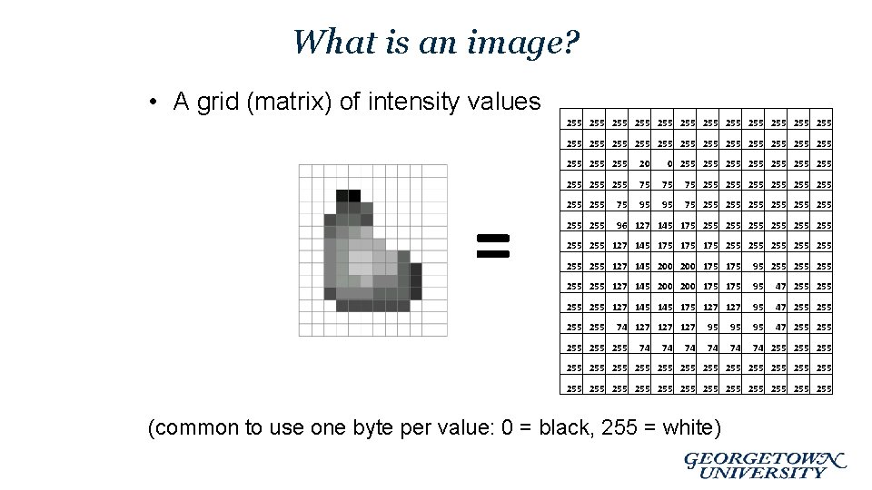 What is an image? • A grid (matrix) of intensity values 255 255 255