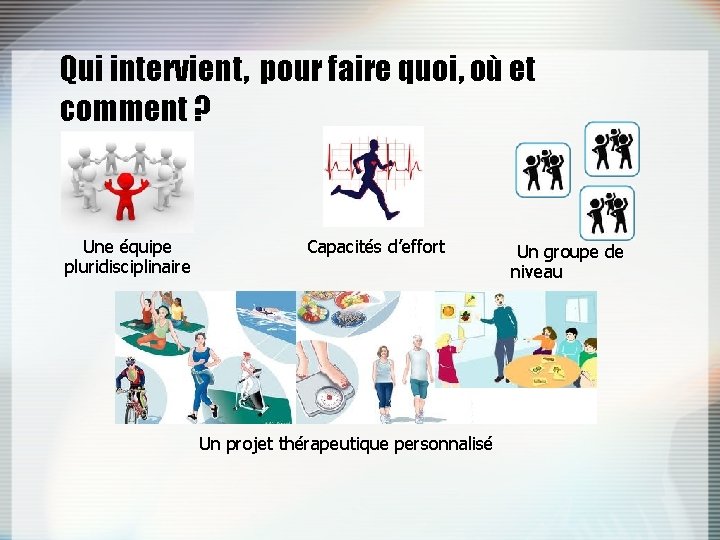 Qui intervient, pour faire quoi, où et comment ? Une équipe pluridisciplinaire Capacités d’effort