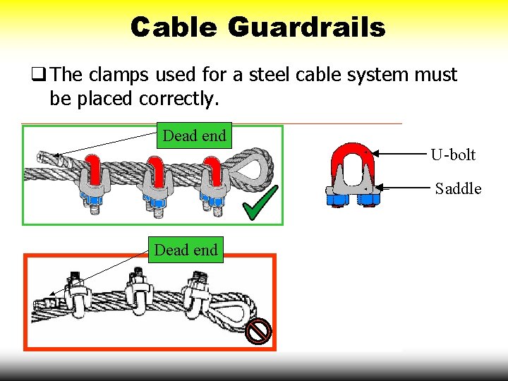 Cable Guardrails q The clamps used for a steel cable system must be placed