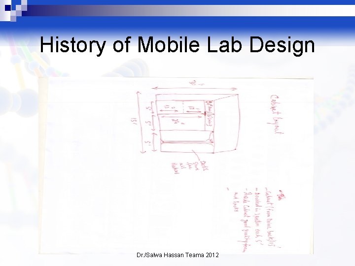 History of Mobile Lab Design Dr. /Salwa Hassan Teama 2012 