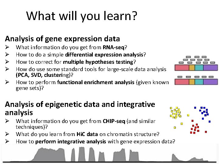 What will you learn? Analysis of gene expression data What information do you get