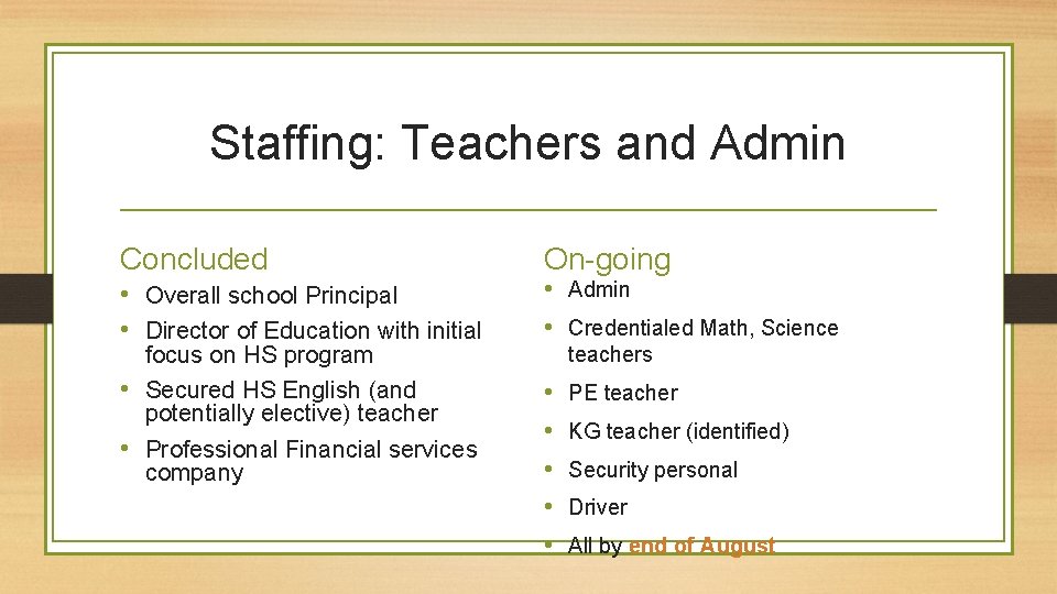 Staffing: Teachers and Admin Concluded • Overall school Principal • Director of Education with