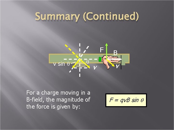 Summary (Continued) F v sin q q For a charge moving in a B-field,