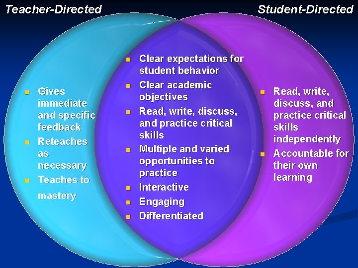 Teacher-Directed Student-Directed n n Gives immediate and specific feedback Reteaches as necessary Teaches to