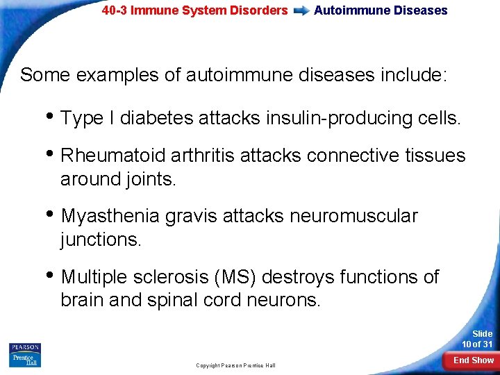 40 -3 Immune System Disorders Autoimmune Diseases Some examples of autoimmune diseases include: •