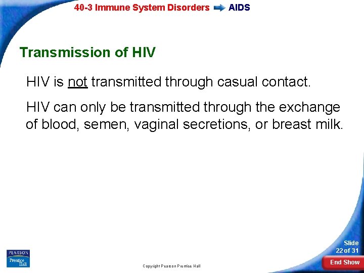 40 -3 Immune System Disorders AIDS Transmission of HIV is not transmitted through casual