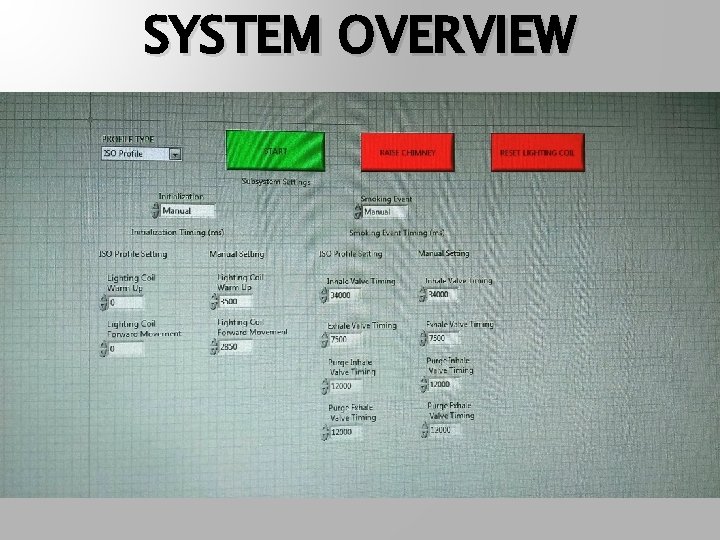 SYSTEM OVERVIEW 