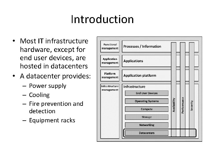 Introduction • Most IT infrastructure hardware, except for end user devices, are hosted in