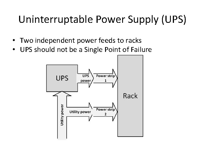 Uninterruptable Power Supply (UPS) • Two independent power feeds to racks • UPS should