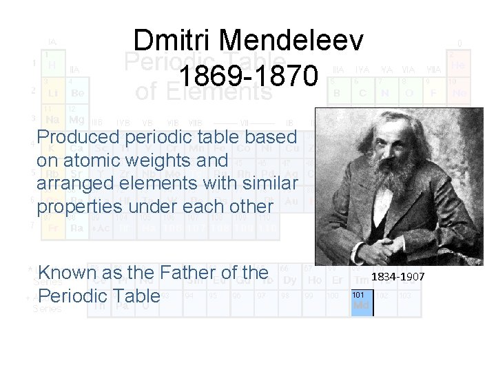 Dmitri Mendeleev 1869 -1870 Produced periodic table based on atomic weights and arranged elements
