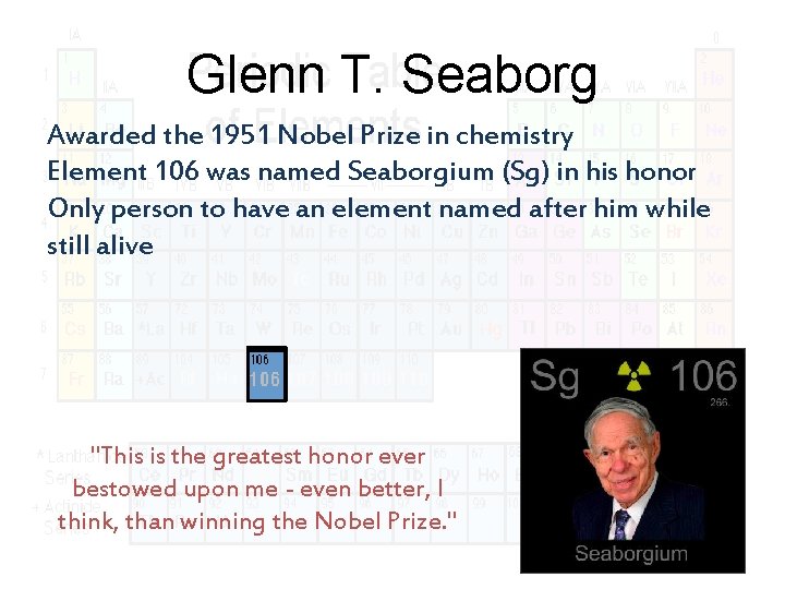 Glenn T. Seaborg Awarded the 1951 Nobel Prize in chemistry Element 106 was named