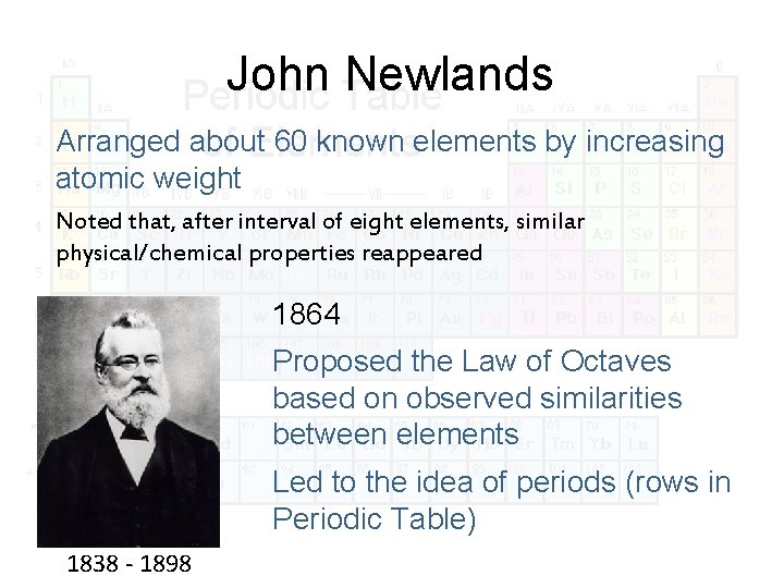John Newlands Arranged about 60 known elements by increasing atomic weight Noted that, after