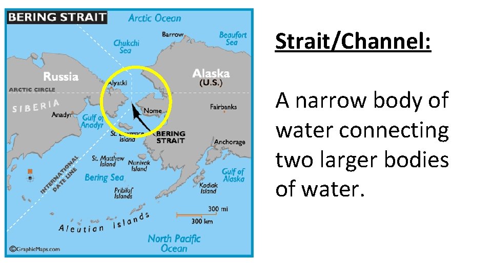 Strait/Channel: A narrow body of water connecting two larger bodies of water. 