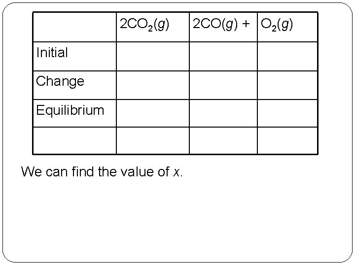2 CO 2(g) Initial Change Equilibrium We can find the value of x. 14