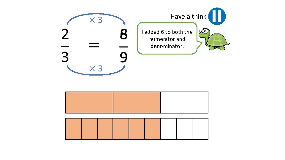Have a think I added 6 to both the numerator and denominator. 