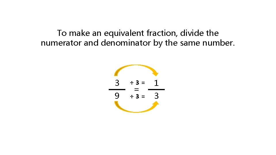 To make an equivalent fraction, divide the numerator and denominator by the same number.