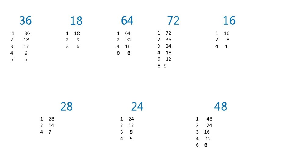 36 1 2 3 4 6 18 1 18 2 9 3 6 36