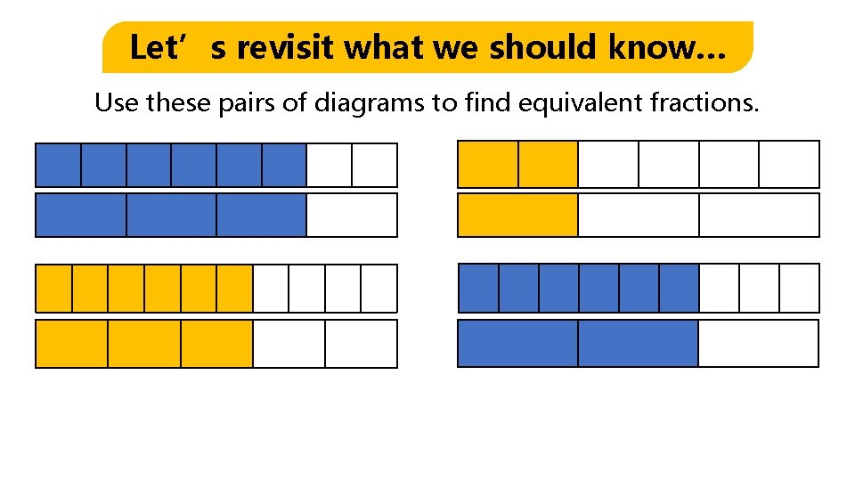 Let’s revisit what we should know… Use these pairs of diagrams to find equivalent