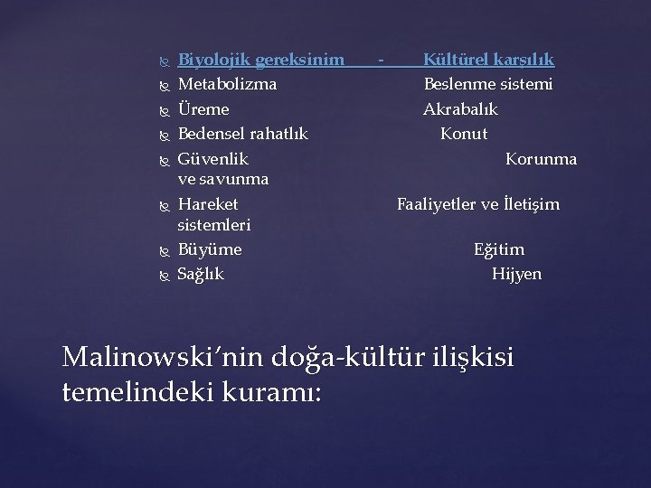  Biyolojik gereksinim Metabolizma Üreme Bedensel rahatlık Güvenlik ve savunma Hareket sistemleri Büyüme Sağlık