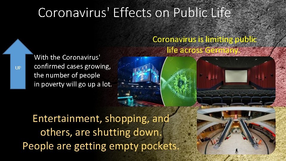 Coronavirus' Effects on Public Life UP With the Coronavirus' confirmed cases growing, the number