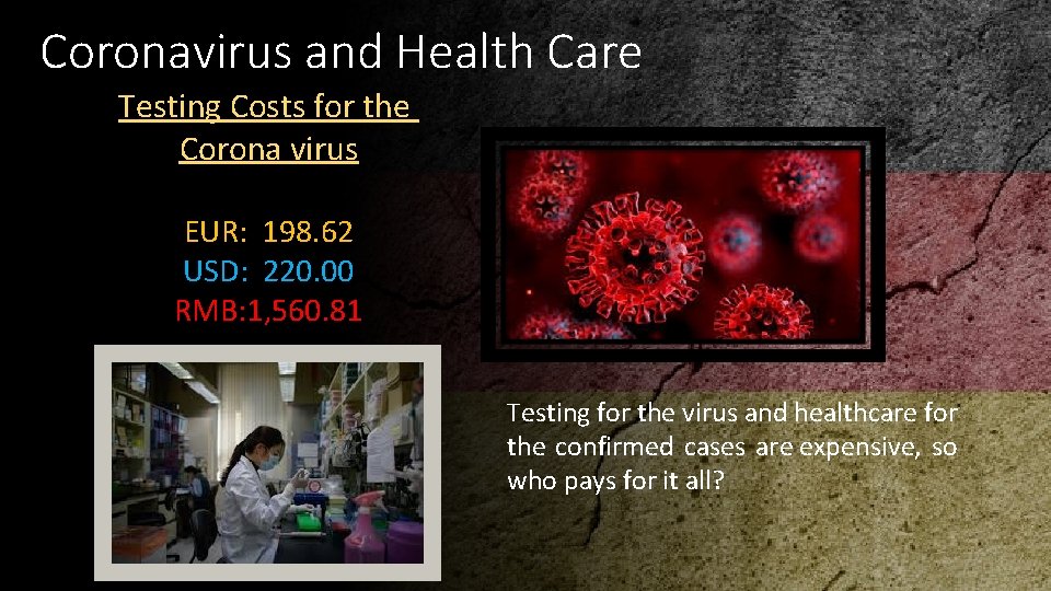 Coronavirus and Health Care Testing Costs for the Corona virus EUR: 198. 62 USD: