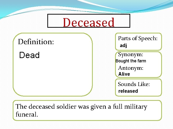 Deceased Definition: Parts of Speech: Dead Synonym: adj Bought the farm Antonym: Alive Sounds