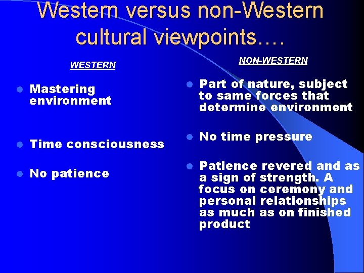 Western versus non-Western cultural viewpoints…. NON-WESTERN l l l Mastering environment l Part of