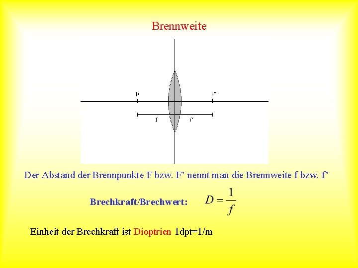 Brennweite Der Abstand der Brennpunkte F bzw. F’ nennt man die Brennweite f bzw.