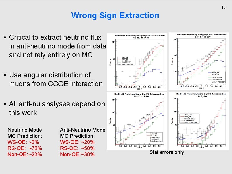 12 Wrong Sign Extraction • Critical to extract neutrino flux in anti-neutrino mode from