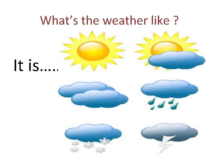 What’s the weather like ? It is…… 