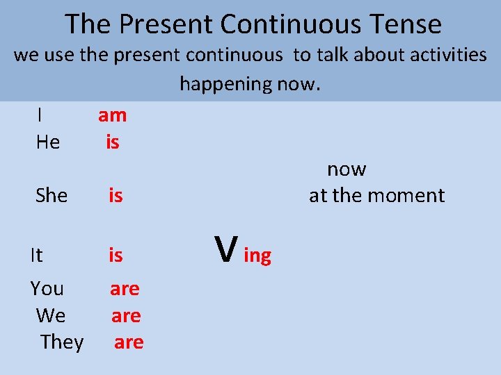 The Present Continuous Tense we use the present continuous to talk about activities happening