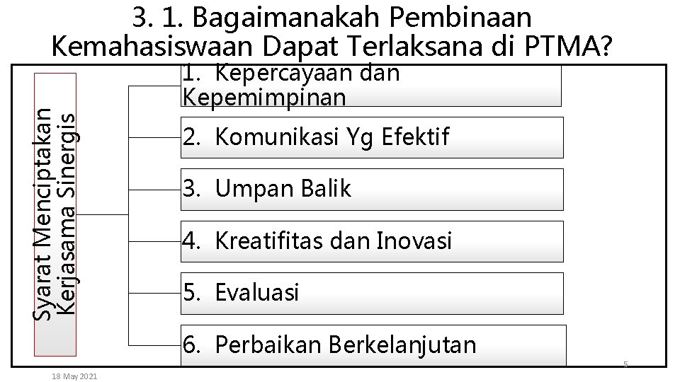 Syarat Menciptakan Kerjasama Sinergis 3. 1. Bagaimanakah Pembinaan Kemahasiswaan Dapat Terlaksana di PTMA? 1.