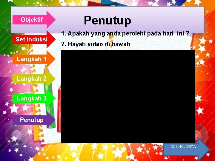 Objektif Set induksi Penutup 1. Apakah yang anda perolehi pada hari ini ? 2.