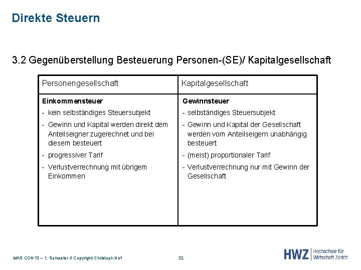 Direkte Steuern 3. 2 Gegenüberstellung Besteuerung Personen-(SE)/ Kapitalgesellschaft Personengesellschaft Kapitalgesellschaft Einkommensteuer Gewinnsteuer - kein