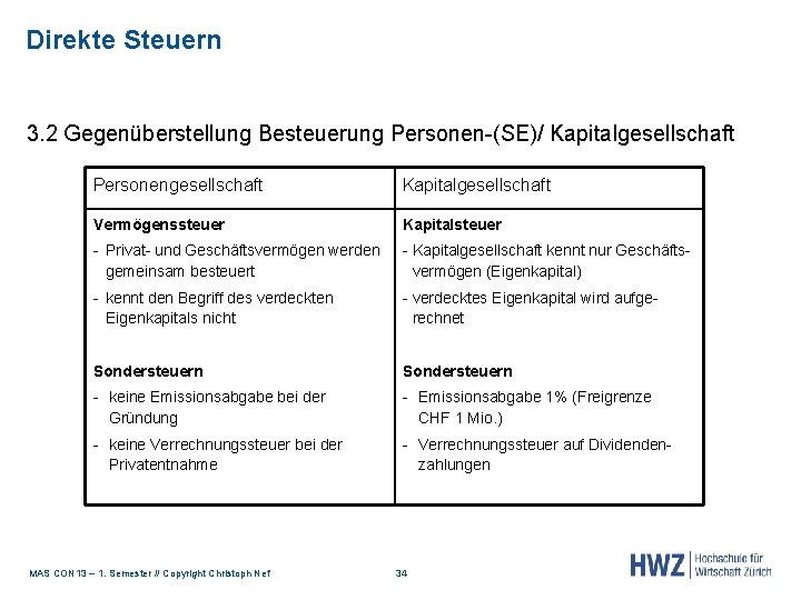 Direkte Steuern 3. 2 Gegenüberstellung Besteuerung Personen-(SE)/ Kapitalgesellschaft Personengesellschaft Kapitalgesellschaft Vermögenssteuer Kapitalsteuer - Privat-