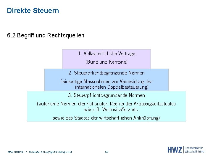 Direkte Steuern 6. 2 Begriff und Rechtsquellen 1. Völkerrechtliche Verträge (Bund Kantone) Ausführungserlasse 2.