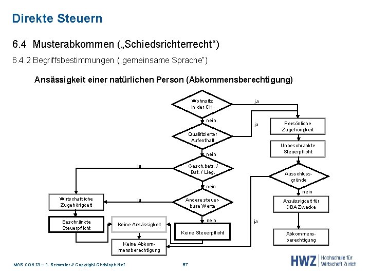 Direkte Steuern 6. 4 Musterabkommen („Schiedsrichterrecht“) 6. 4. 2 Begriffsbestimmungen („gemeinsame Sprache“) Ansässigkeit einer