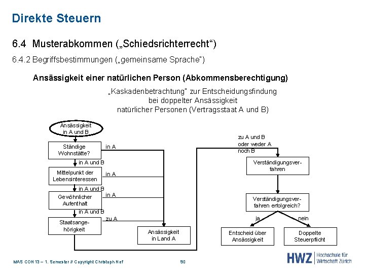 Direkte Steuern 6. 4 Musterabkommen („Schiedsrichterrecht“) 6. 4. 2 Begriffsbestimmungen („gemeinsame Sprache“) Ansässigkeit einer