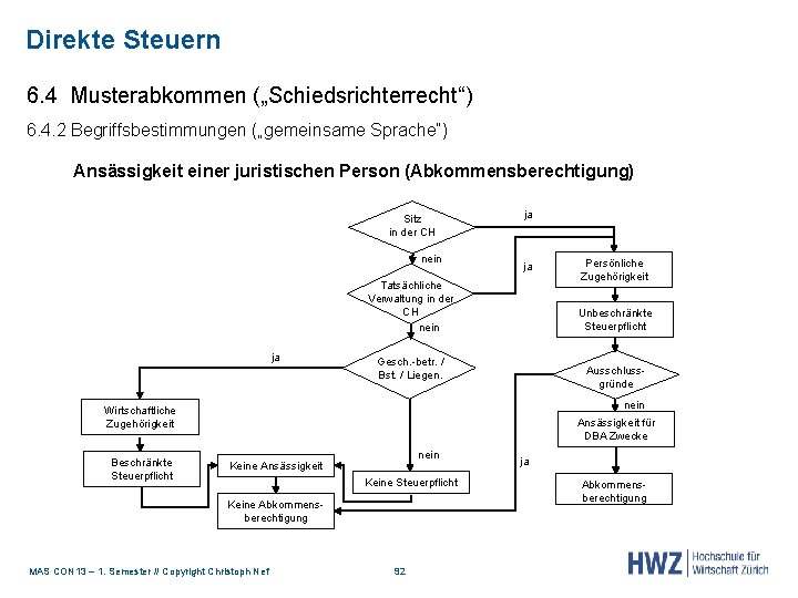 Direkte Steuern 6. 4 Musterabkommen („Schiedsrichterrecht“) 6. 4. 2 Begriffsbestimmungen („gemeinsame Sprache“) Ansässigkeit einer